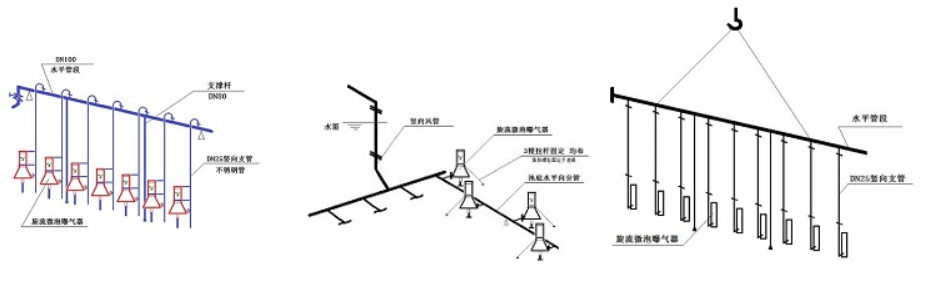 泰譽,上海泰譽,上海泰譽節能環保,泰譽環保,可提升式曝氣器,可提升曝氣,提升式曝氣器,曝氣器,曝氣頭,旋流曝氣器,旋流曝氣,旋流式曝氣器,旋流曝氣,旋流微泡曝氣器,旋流曝氣器廠家,高效旋流曝氣器,旋流曝氣頭,新型旋流曝氣器,旋流曝氣器結構圖,曝氣器價格,曝氣廠家,曝氣頭廠家,曝氣裝置,曝氣公司,上海曝氣器,進口曝氣器,旋流微泡曝氣器,旋流切割曝氣器,旋流曝氣器原理,日本旋流曝氣器,曝氣充氧設備,旋流剪切曝氣器